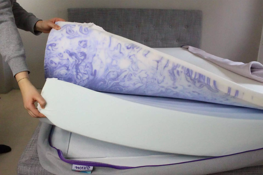 Verschillende lagen Wave by M line